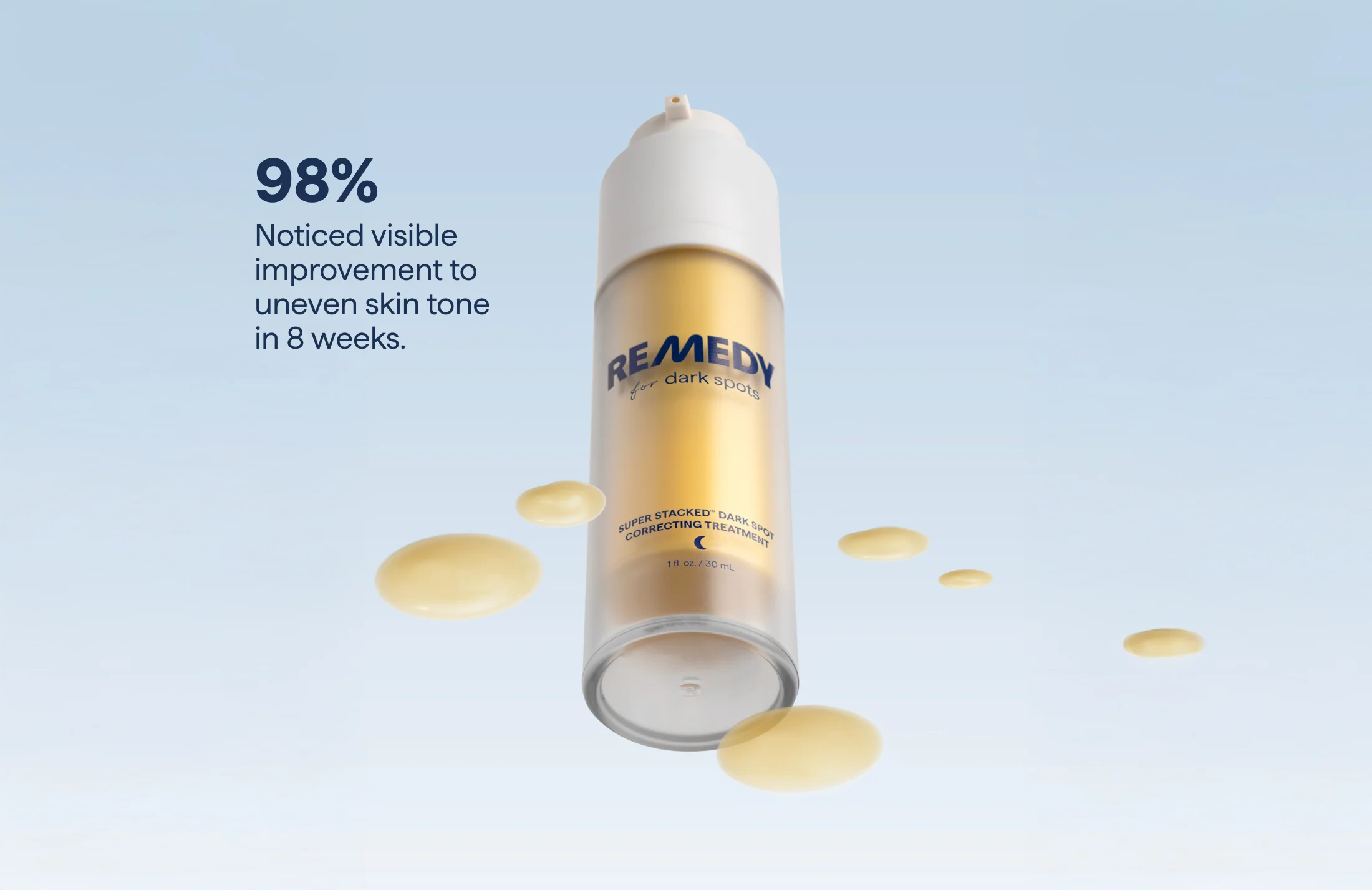 REMEDY for dark spots - Image 4